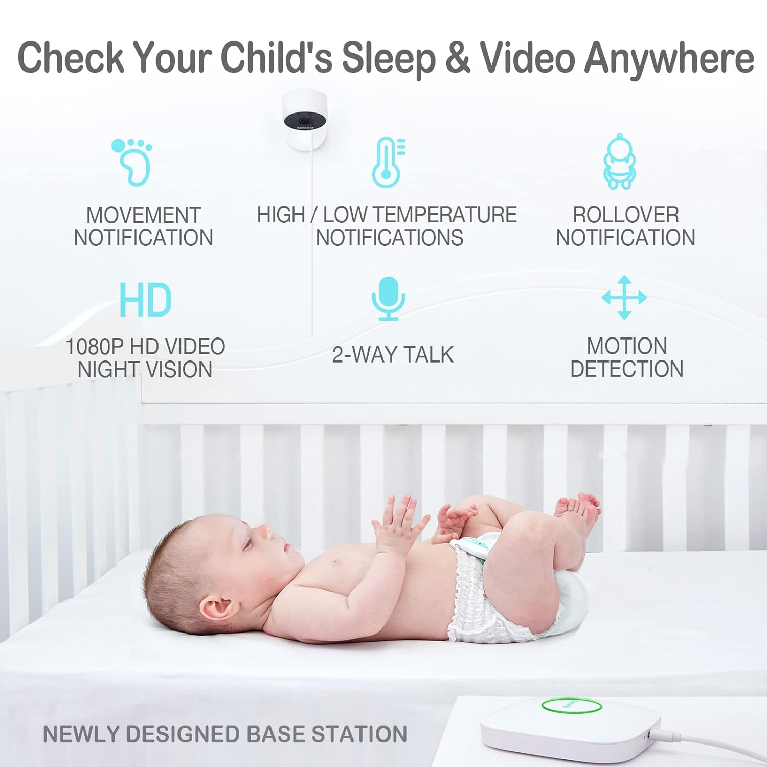 Sense-U Smart Baby Monitor 3+Camera, Audio, Video Baby Monitor That Notifies You for No Abdominal Movement, Rollover, High/Low Temperatures, Detected Motion, with Night Vision, 2-Way Talk, Long Range - Image 2